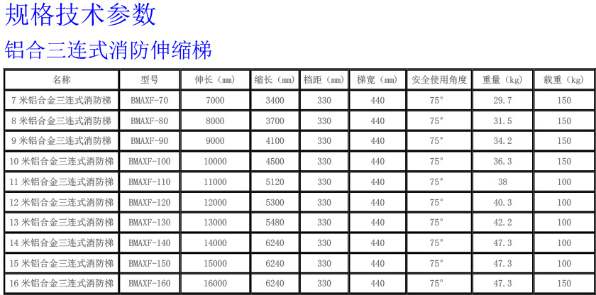 铝三连式消防伸缩梯840.jpg